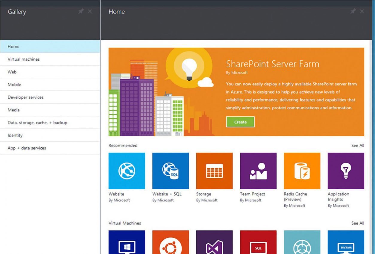 sharepointazure sharepointazure